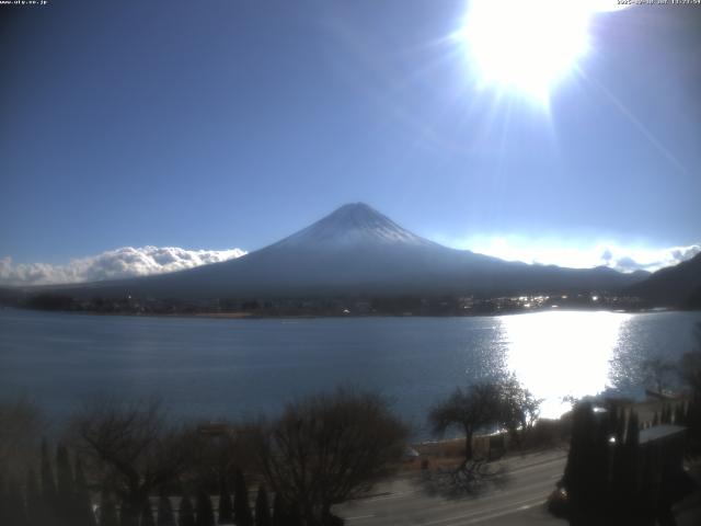 河口湖からの富士山