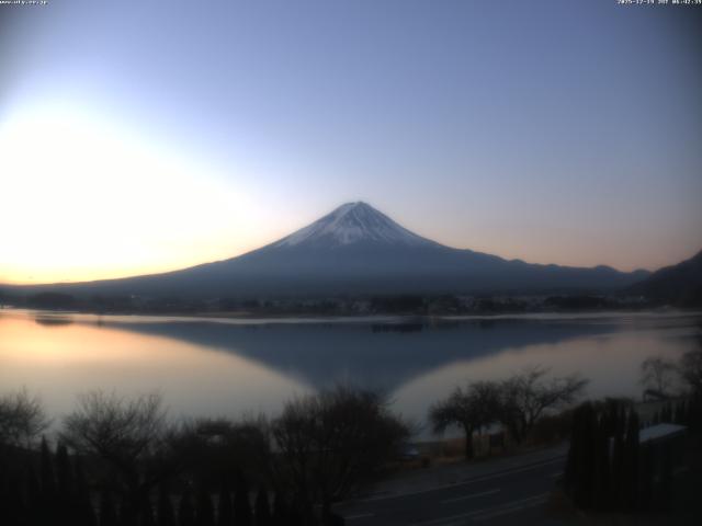河口湖からの富士山