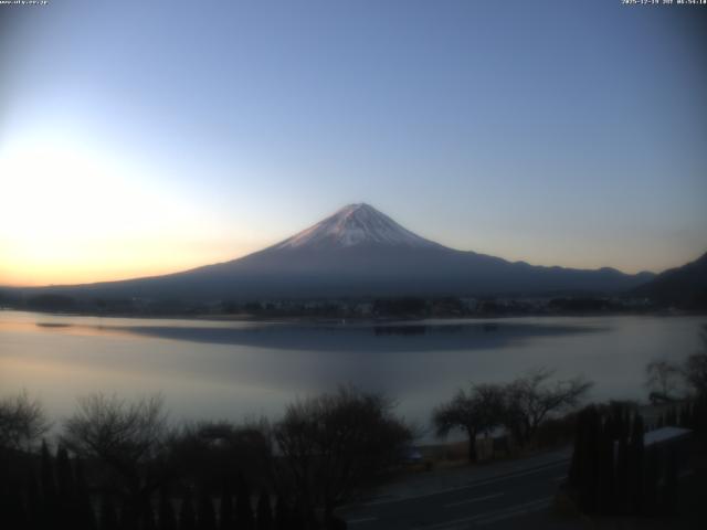 河口湖からの富士山
