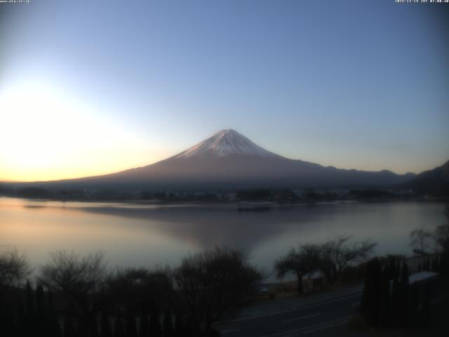 河口湖からの富士山