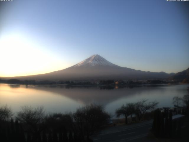 河口湖からの富士山