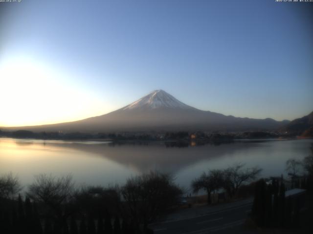 河口湖からの富士山