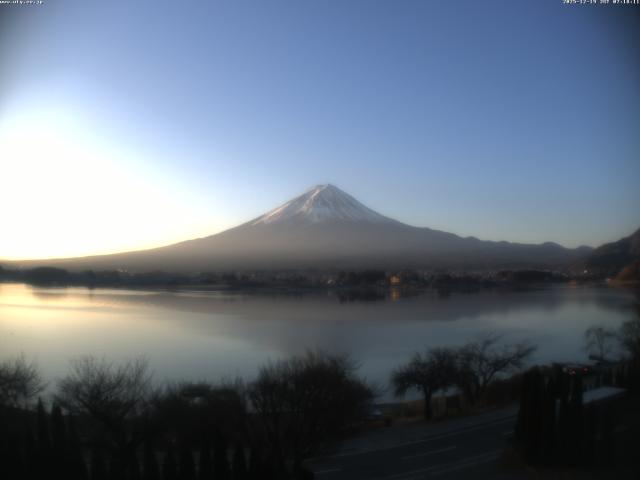 河口湖からの富士山
