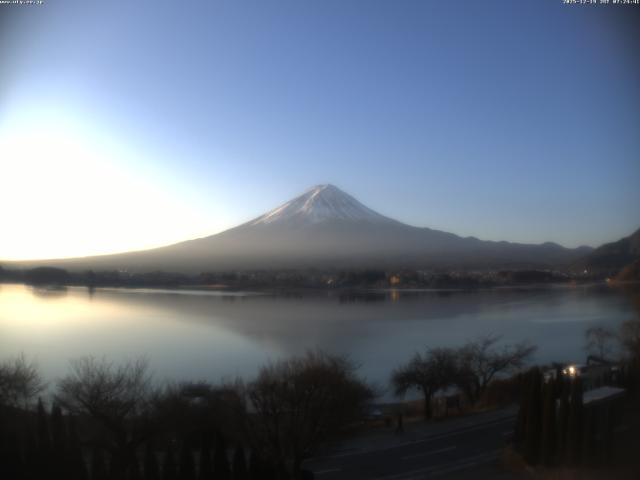 河口湖からの富士山
