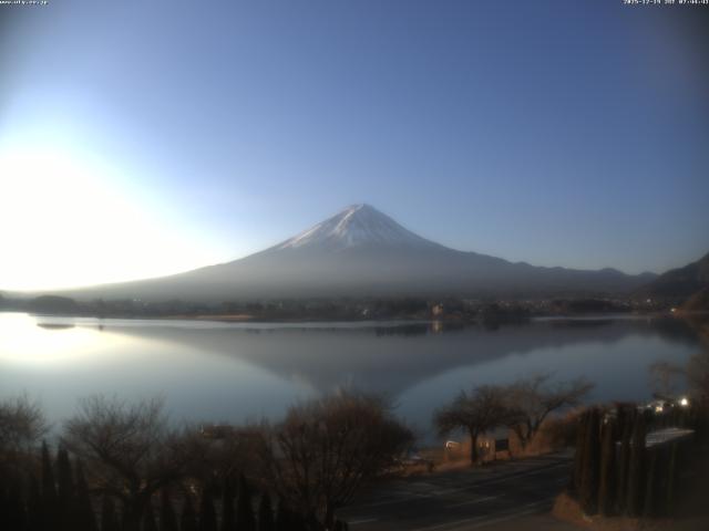 河口湖からの富士山