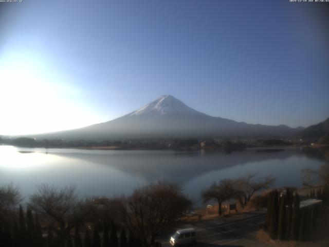 河口湖からの富士山