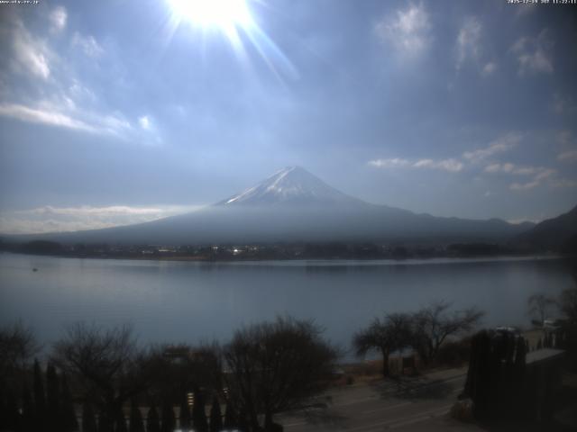 河口湖からの富士山