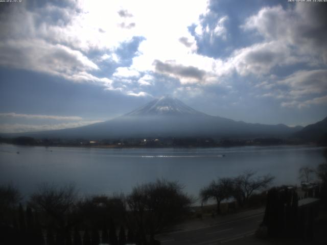 河口湖からの富士山