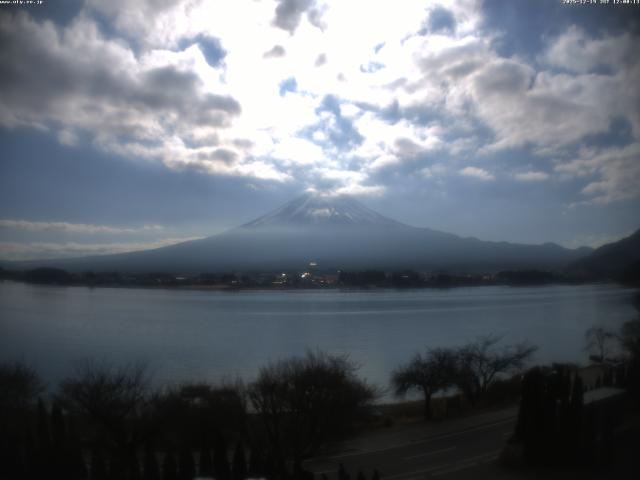 河口湖からの富士山