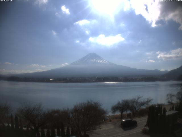 河口湖からの富士山