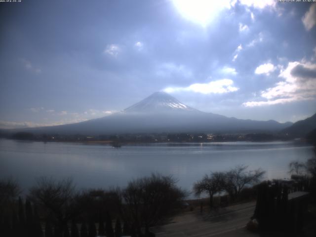 河口湖からの富士山