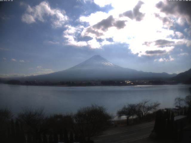 河口湖からの富士山