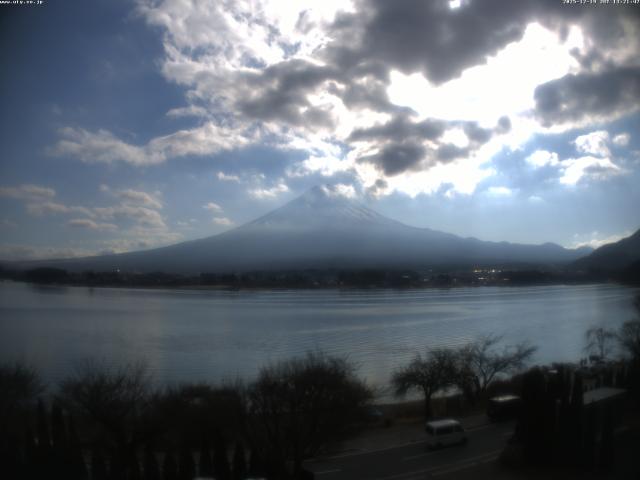 河口湖からの富士山