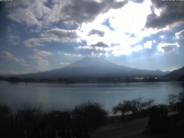河口湖からの富士山