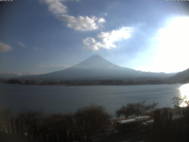 河口湖からの富士山