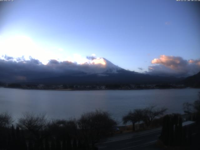 河口湖からの富士山