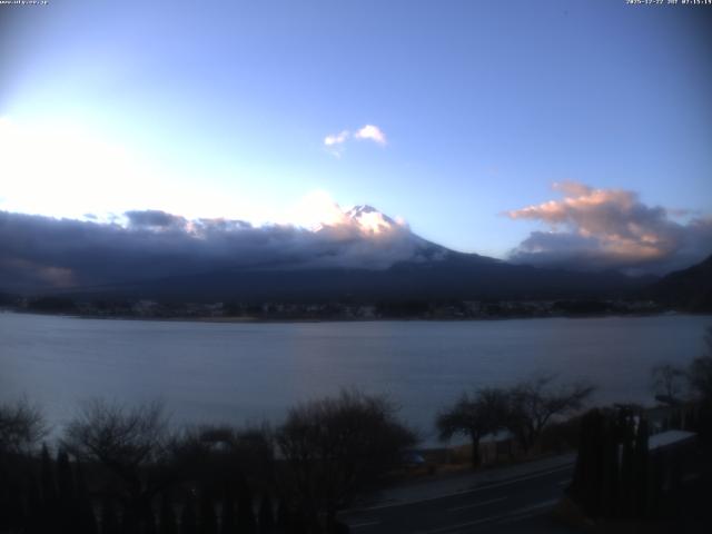 河口湖からの富士山
