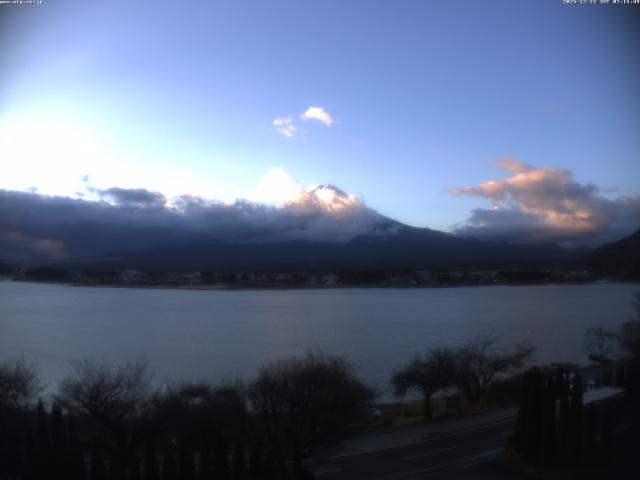 河口湖からの富士山