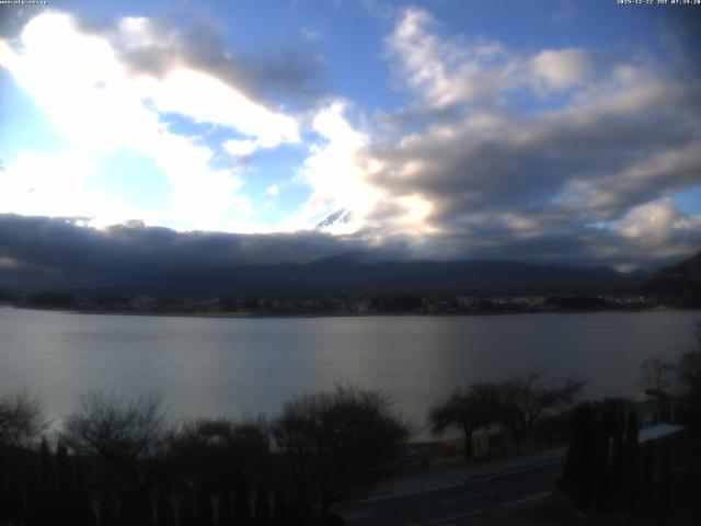 河口湖からの富士山