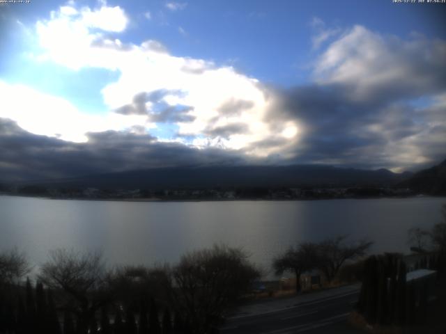河口湖からの富士山