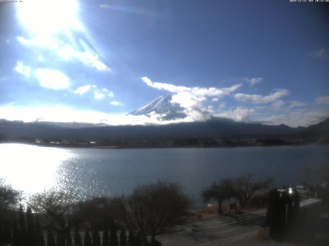 河口湖からの富士山