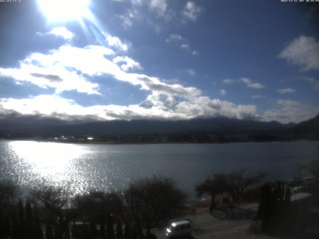 河口湖からの富士山