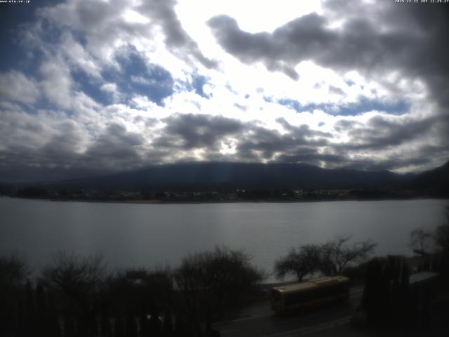 河口湖からの富士山