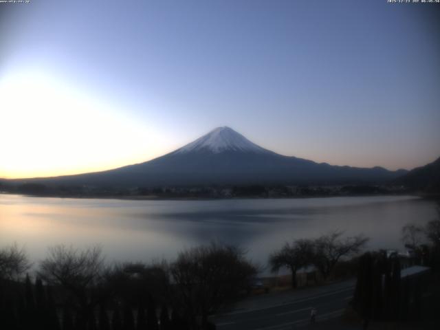 河口湖からの富士山