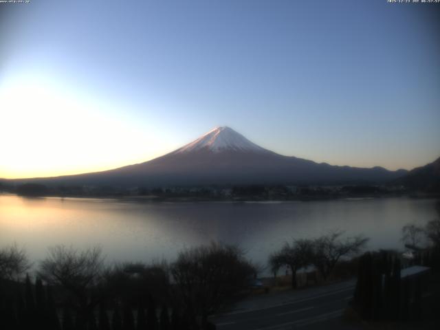 河口湖からの富士山