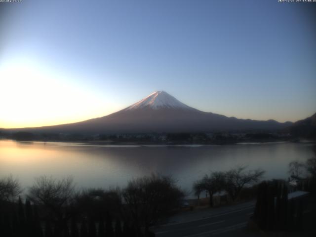 河口湖からの富士山