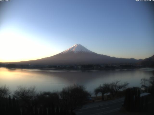 河口湖からの富士山