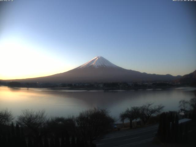 河口湖からの富士山