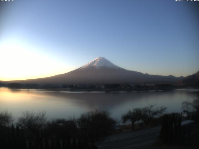 河口湖からの富士山