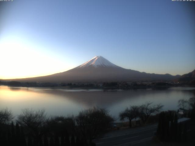 河口湖からの富士山