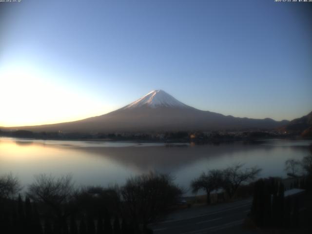 河口湖からの富士山