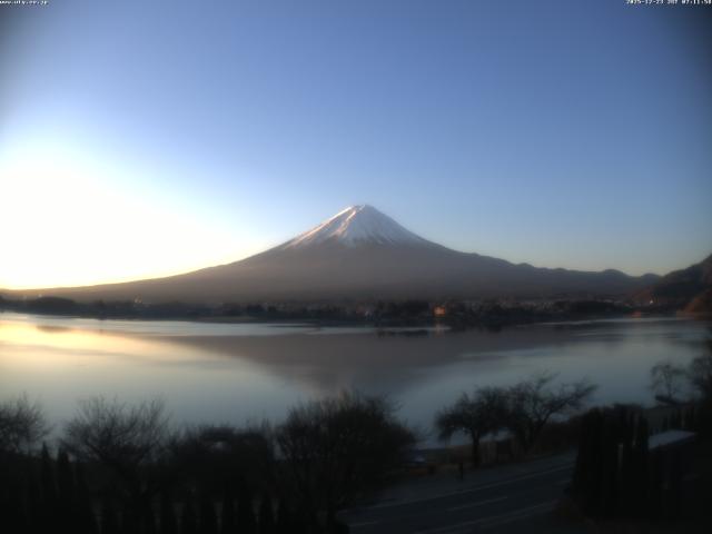 河口湖からの富士山