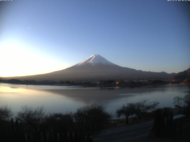河口湖からの富士山