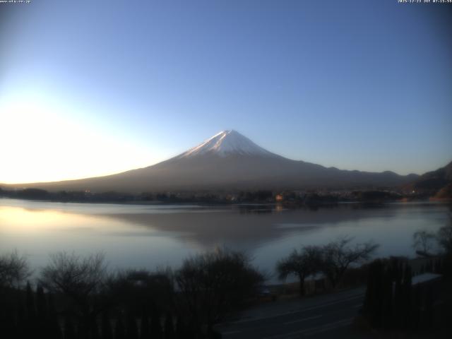 河口湖からの富士山
