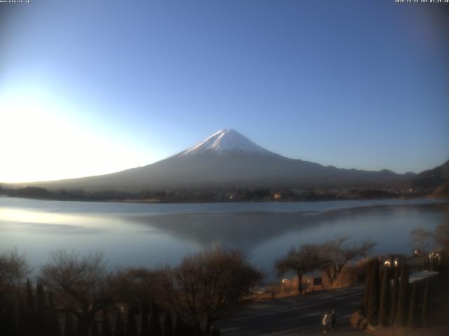 河口湖からの富士山