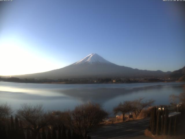 河口湖からの富士山