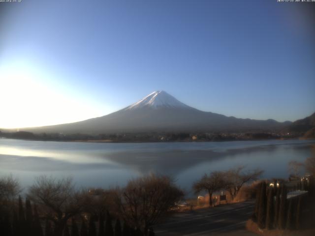 河口湖からの富士山