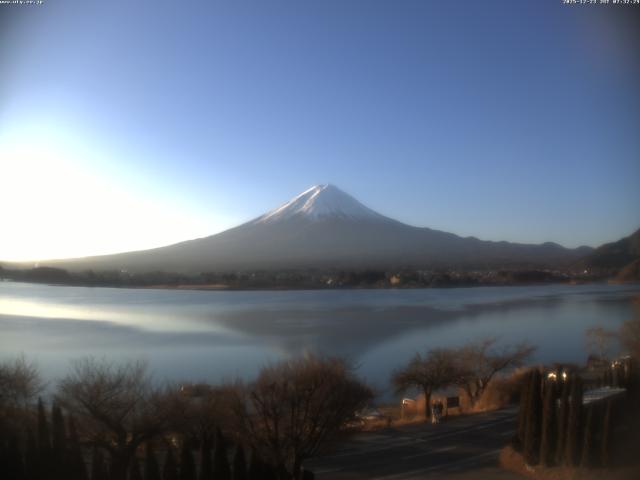河口湖からの富士山