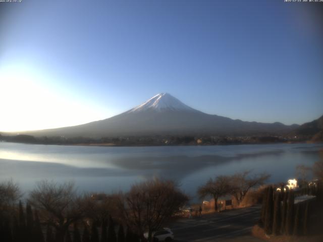河口湖からの富士山