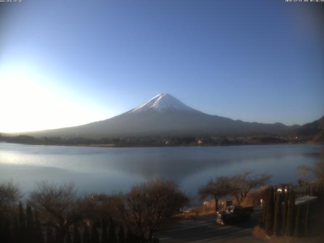 河口湖からの富士山