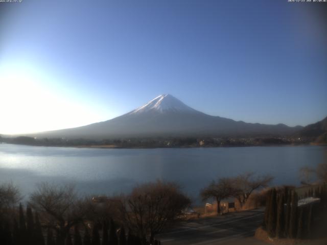 河口湖からの富士山