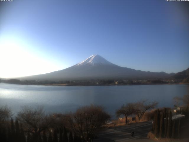 河口湖からの富士山