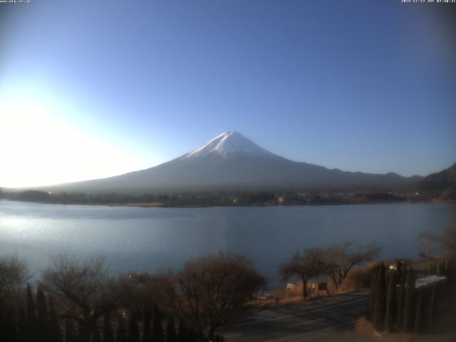 河口湖からの富士山