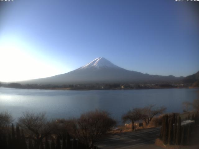 河口湖からの富士山