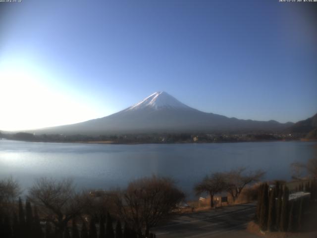 河口湖からの富士山