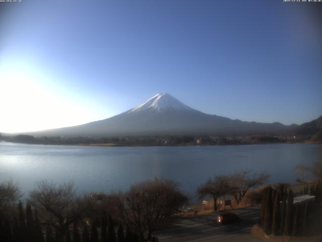 河口湖からの富士山